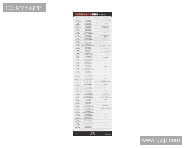 体育明星忠实粉丝排名榜揭晓谁是最受欢迎的运动偶像与粉丝的热爱之路 体育明星忠实粉丝排名榜揭晓谁是最受欢迎的运动偶像与粉丝的热爱之路